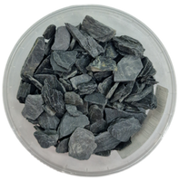 Base X Terrain | Basing Stones | Dark Slate