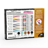 AK Interactive Markers: Starter Combo
