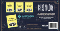 Chronology: 20th Anniversary Edition