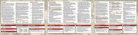 Stat Trackers: Game Master's Screen - 5th Edition - 2024 Version