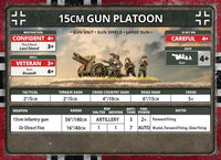 Flames of War: German 15cm Infantry Gun Platoon (Late War)