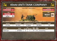 Flames of War: Soviet Light Tank-Killer Company (Late War)