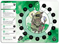 YRO