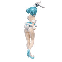 FuRyu: BiCute Bunnies - Hatsune Miku White Rabbit (Baby Blue ver.) Figure - The Mage's Emporium Shumi Toys & Gifts Shopify Collective Shumi Toys & Gifts Used English Figure Japanese Style Comic Book
