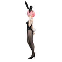 FuRyu: Re:Zero Starting Life in Another World - BiCute Bunnies - Ram Figure - The Mage's Emporium Shumi Toys & Gifts Shopify Collective Shumi Toys & Gifts Used English Figure Japanese Style Comic Book