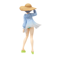 FuRyu: Re:Zero Starting Life in Another World - Rem Summer Vacation SSS Figure - The Mage's Emporium Shumi Toys & Gifts Shopify Collective Shumi Toys & Gifts Used English Figure Japanese Style Comic Book