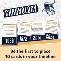 Chronology