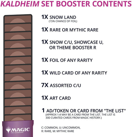 Kaldheim - Set Booster Pack - The Mage's Emporium PunkOuter Games PunkOuter Games Shopify Collective Used English MTG Sealed Japanese Style Comic Book