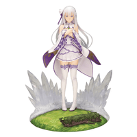 KOTOBUKIYA: Re:Zero Starting Life in Another World - Emilia (Memory's Journey) 1/7 Scale Figure - The Mage's Emporium Shumi Toys & Gifts Shopify Collective Shumi Toys & Gifts Used English 1/7 Scale Figure Japanese Style Comic Book