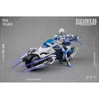 MS General: MG - 05 Ma Chao x Qiang Liang Plastic Model Kit - The Mage's Emporium Shumi Toys & Gifts Shopify Collective Shumi Toys & Gifts Used English Plastic Model Kits Japanese Style Comic Book