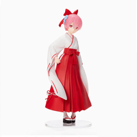 SEGA: Re:Zero Starting Life in Another World - Ram (Shrine Maiden Style) Super Premium Figure - The Mage's Emporium Shumi Toys & Gifts Shopify Collective Shumi Toys & Gifts Used English Prize Japanese Style Comic Book