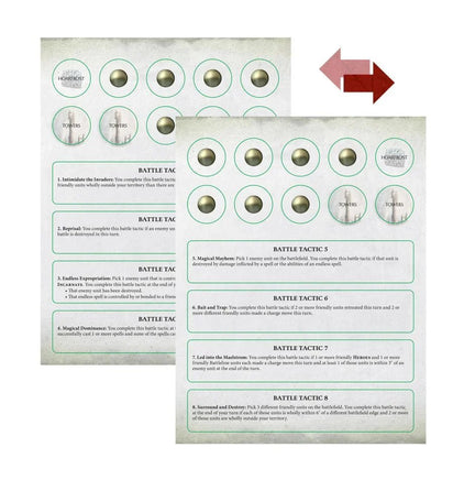 Warhammer: Age of Sigmar - General's Handbook: Pitched Battles - The Mage's Emporium PunkOuter Games PunkOuter Games Shopify Collective Used English GW AoS Japanese Style Comic Book